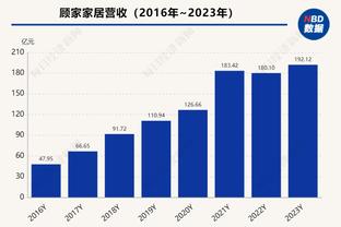 巴勒斯坦国家队本月将在阿尔及利亚集训，备战明年亚洲杯